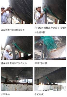 復合材料煤氣管道補強技術 高質量服務助力企業用戶管道輔材升級